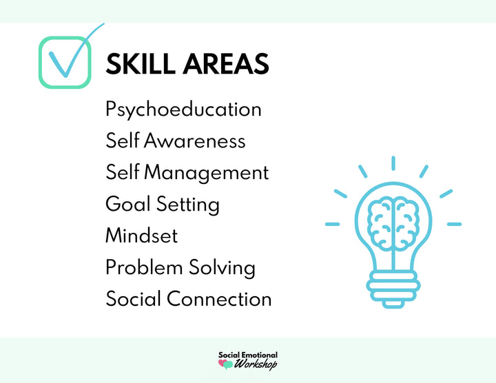 Anxiety Counseling Map and Skills Checklists - Individual Counseling Plan Social Emotional Workshop