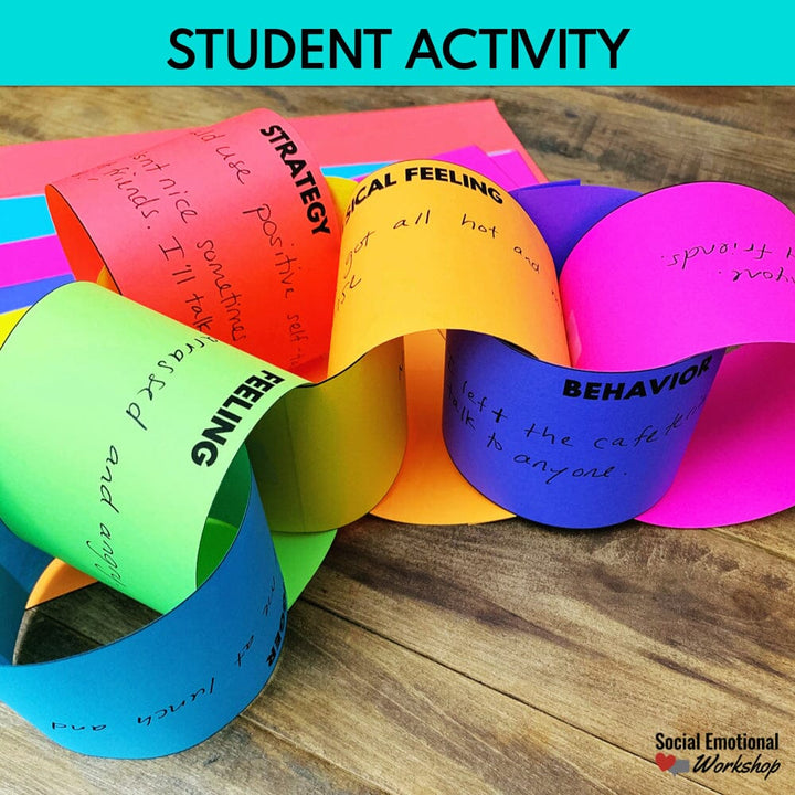 Small Group SEL Lesson: Learning How to Change Your Behavior Media Social Emotional Workshop