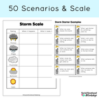 Anger Triggers: Anger Management Activity and Craft