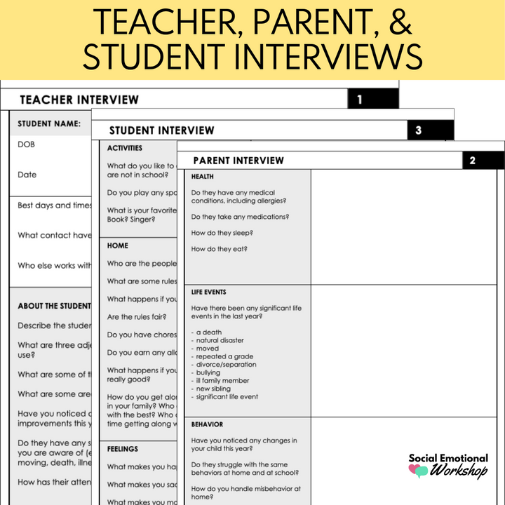 Editable Interview Forms for Functional Behavior Assessments