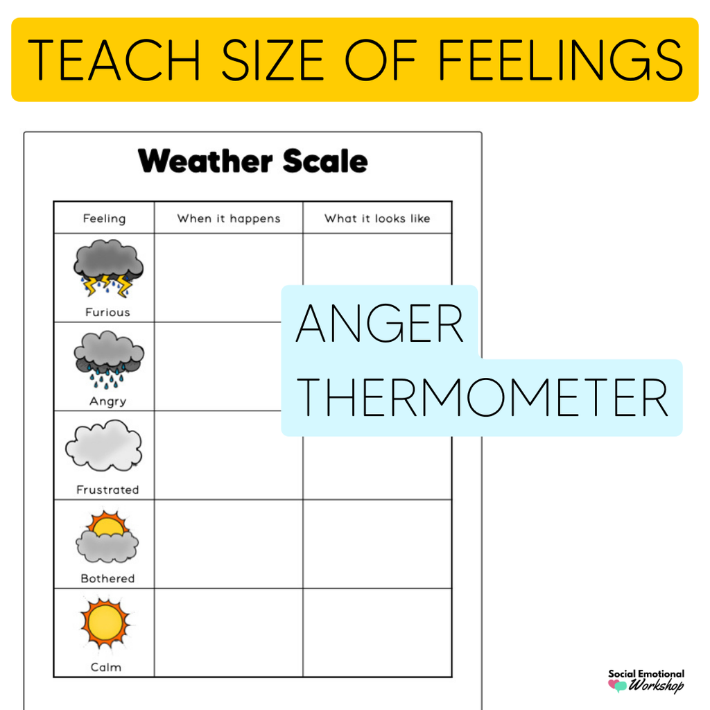 Anger Management Activities - Anger Thermometer, Scenarios, and Session Plan
