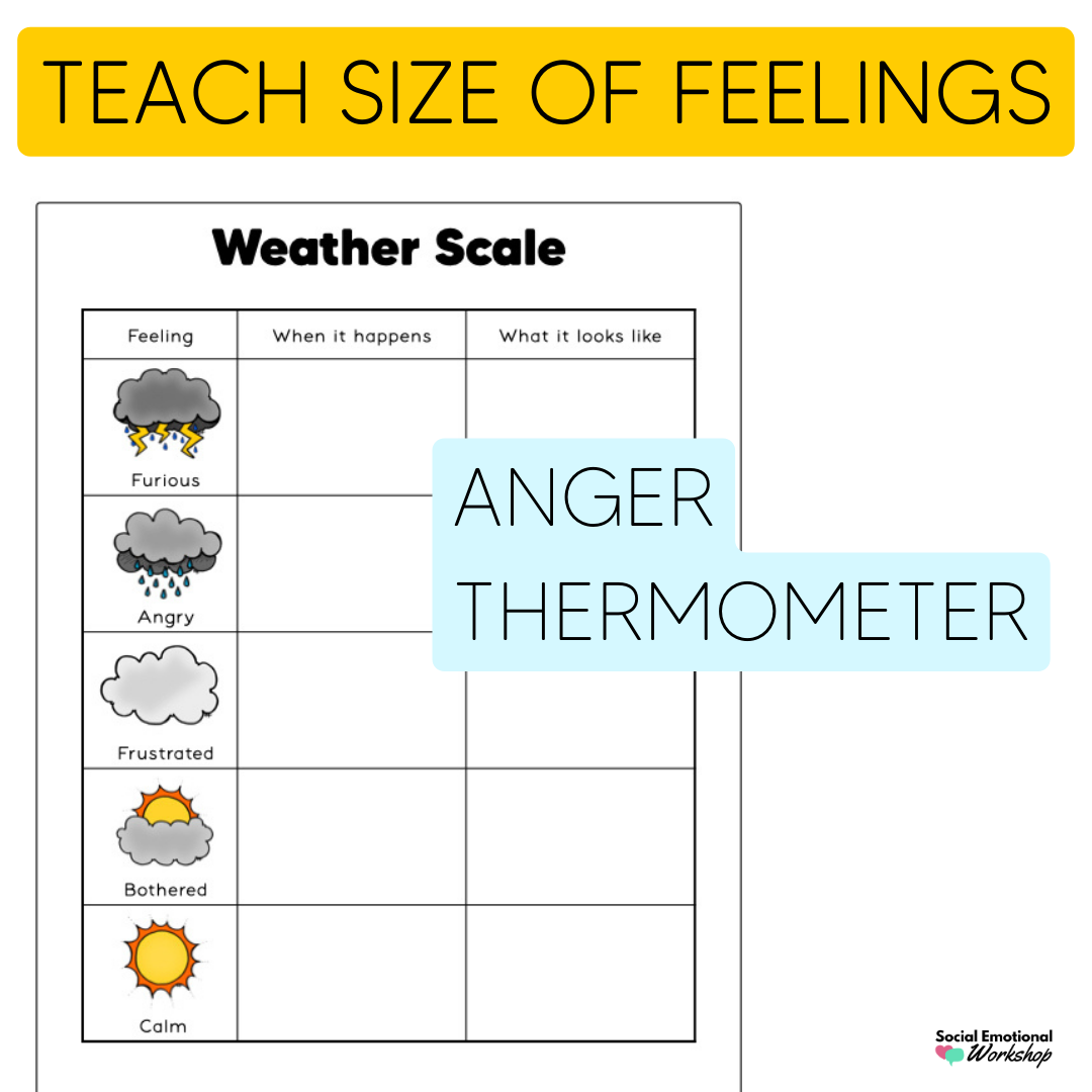 Anger Management Activities - Anger Thermometer, Scenarios, and Session Plan
