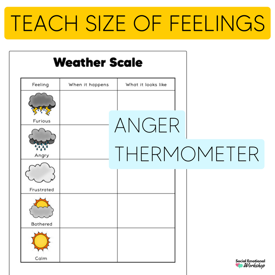 Anger Management Activities - Anger Thermometer, Scenarios, and Sessio ...