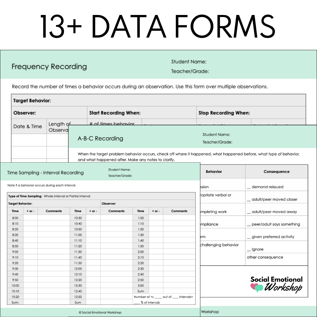Editable Behavior Data Forms for Functional Behavior Assessments (FBA)