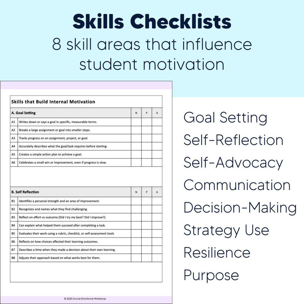 Motivation Counseling Map, Skills Checklists, Counseling Intervention Planner