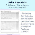 Motivation Counseling Map, Skills Checklists, Counseling Intervention Planner