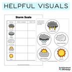 Anger Management Counseling Game - Anger Triggers & Self Awareness