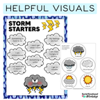 Anger Triggers: Anger Management Activity and Craft