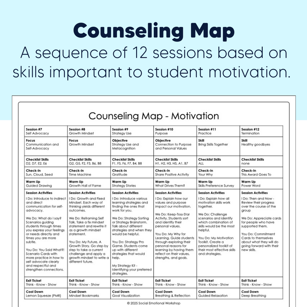Motivation Counseling Map, Skills Checklists, Counseling Intervention Planner