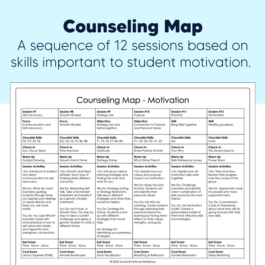 Motivation Counseling Map, Skills Checklists, Counseling Intervention Planner