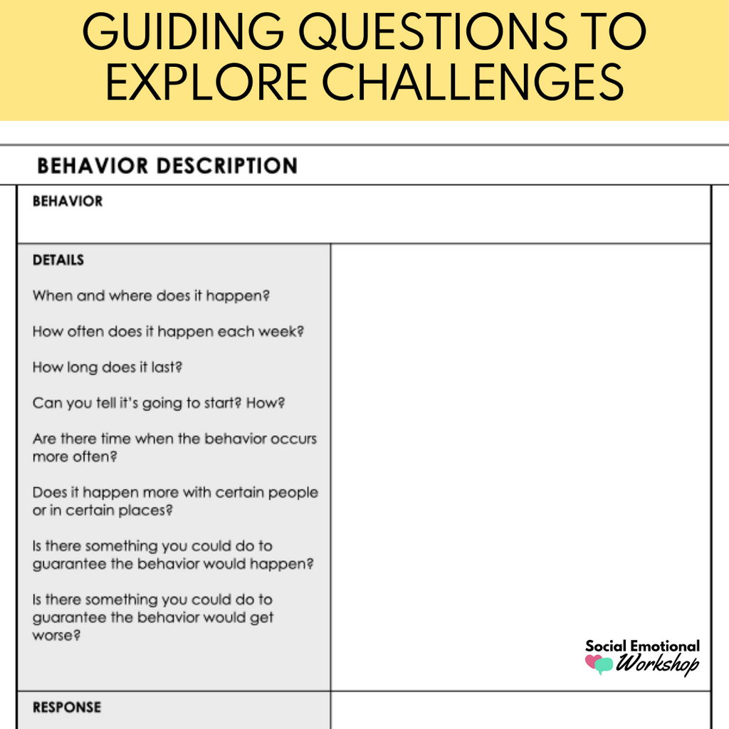 Editable Interview Forms for Functional Behavior Assessments