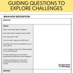 Editable Interview Forms for Functional Behavior Assessments