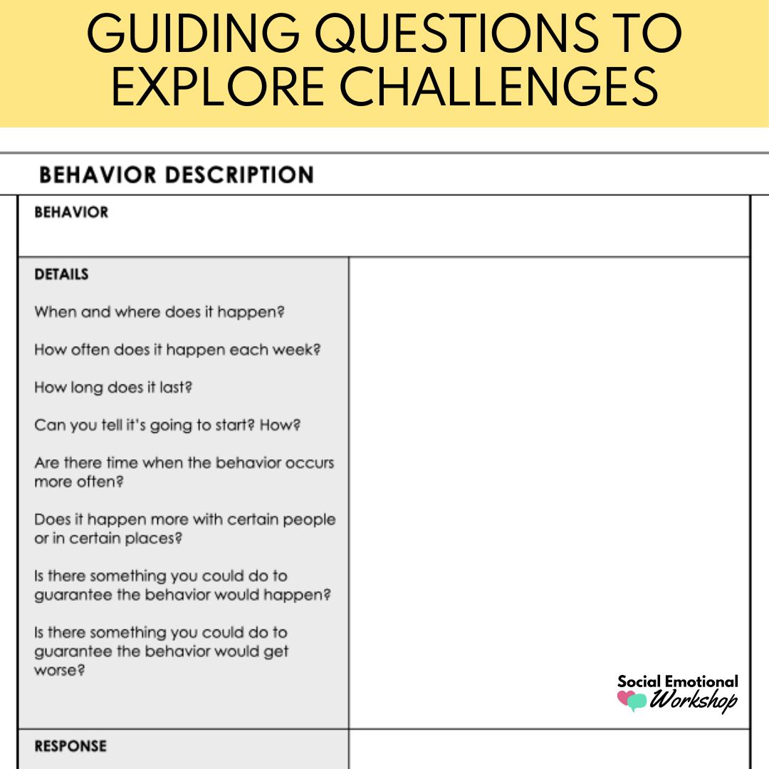 Editable Interview Forms for Functional Behavior Assessments
