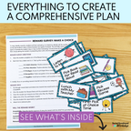 Individual Behavior Charts and Behavior Intervention Plans