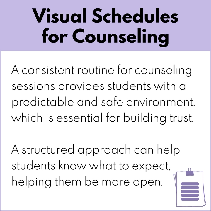 Visual Schedule for Individual or Group Counseling Routines