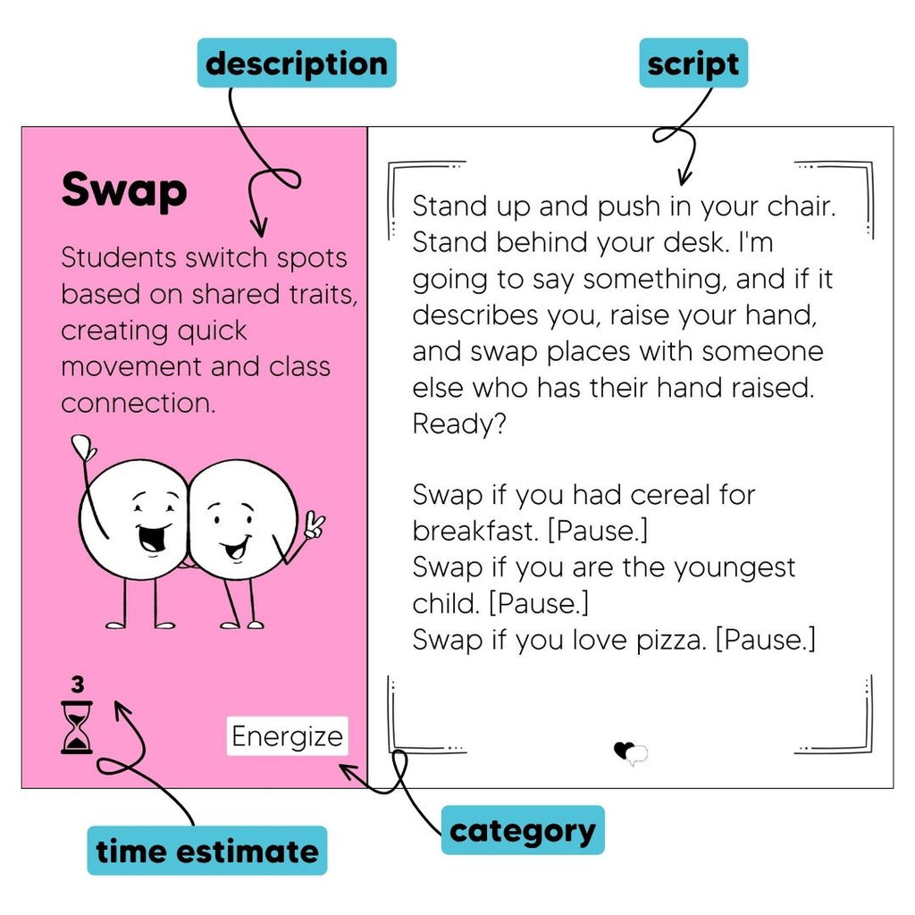 Brain Breaks for the Classroom