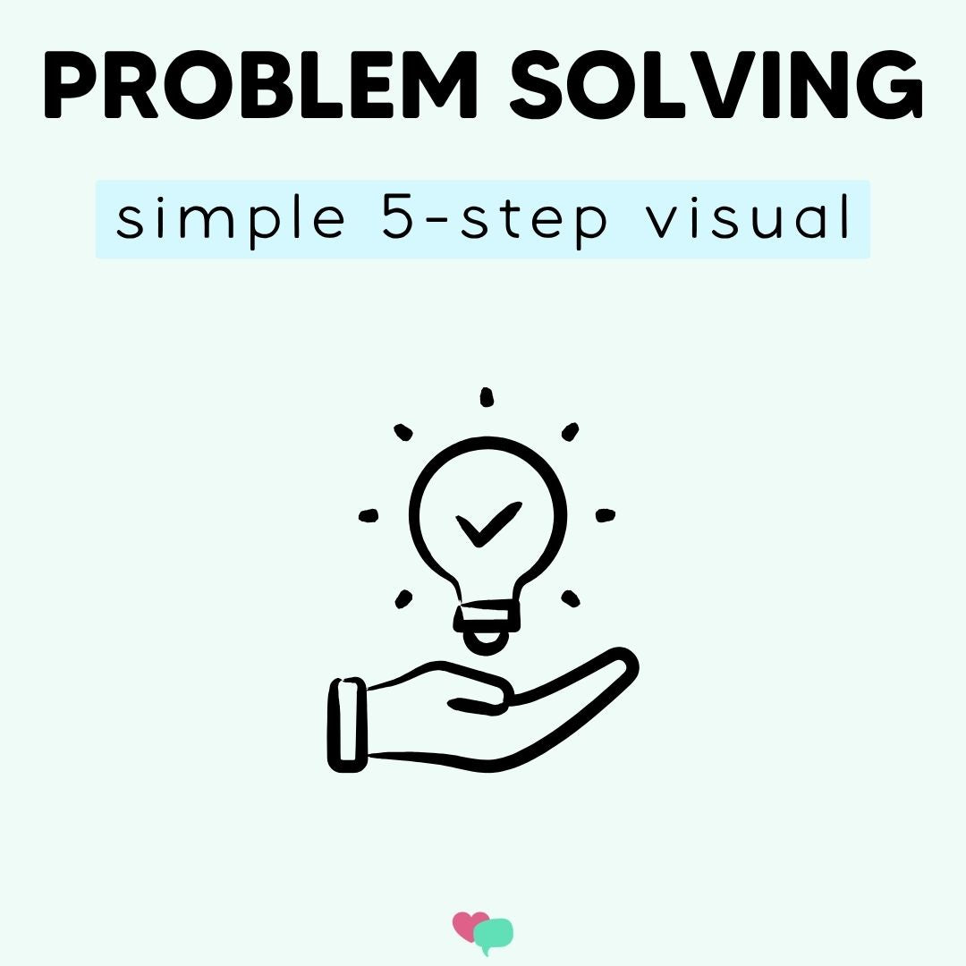 Problem Solving Visual