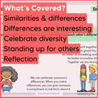 Understanding and Accepting Differences - Celebrating Diversity - SEL Worksheets