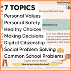 Decision Making, Problem Solving, Making Good Choices - SEL Worksheets