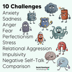 Name It to Tame It - Externalization Activities