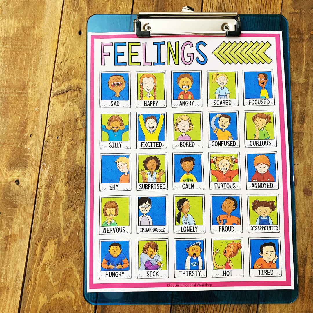 Feelings Check Inb Feelings Check-In Activities & Feelings Chart for Counseling and SEL ...