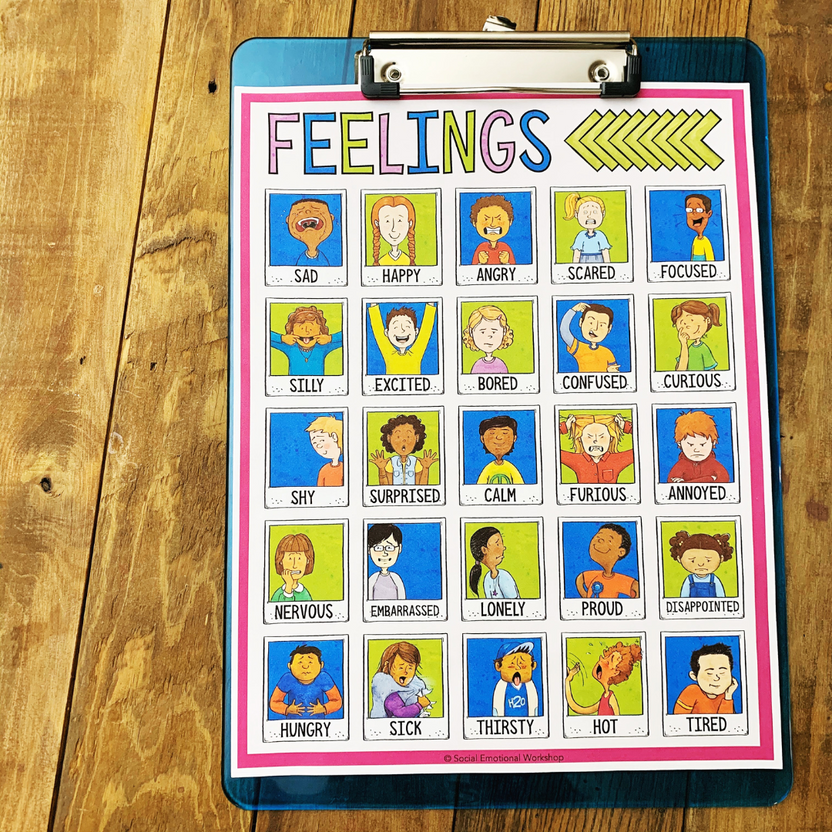 Feelings Check-In Activities & Feelings Chart for Counseling and SEL ...