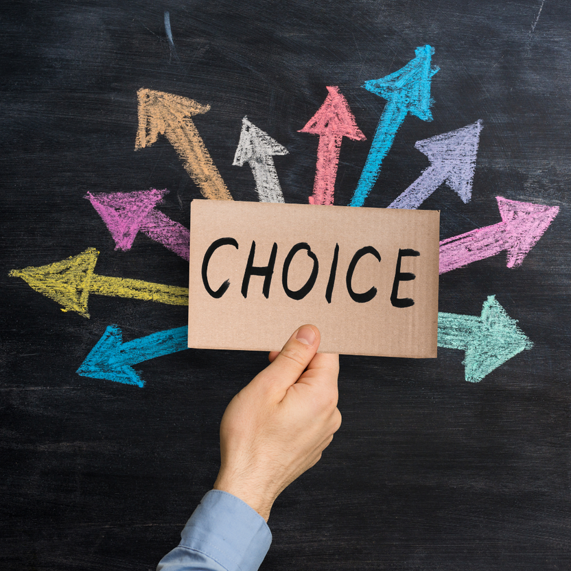 Choices Consequences Lessons Making Good Choices Activities SEL