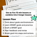 SMART Goal Setting Lessons with Activities, Templates, + Teaching Slides