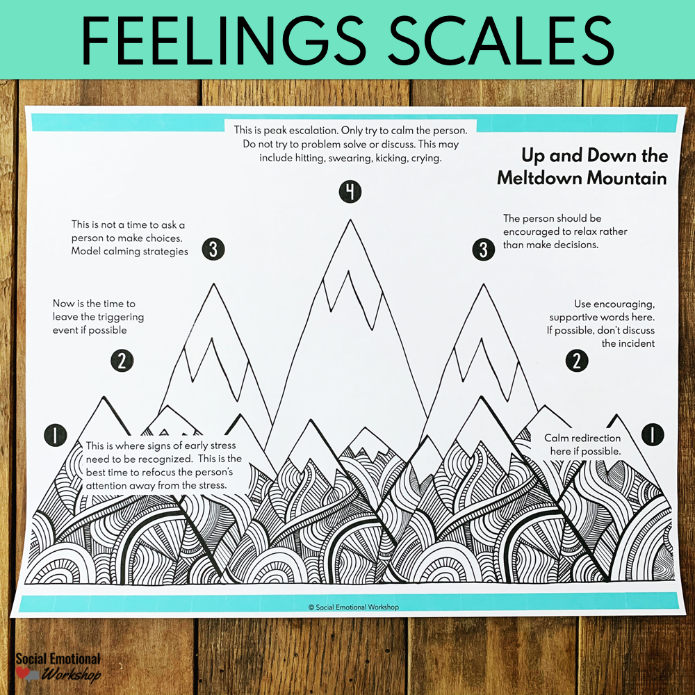 CBT Worksheets for School Counseling