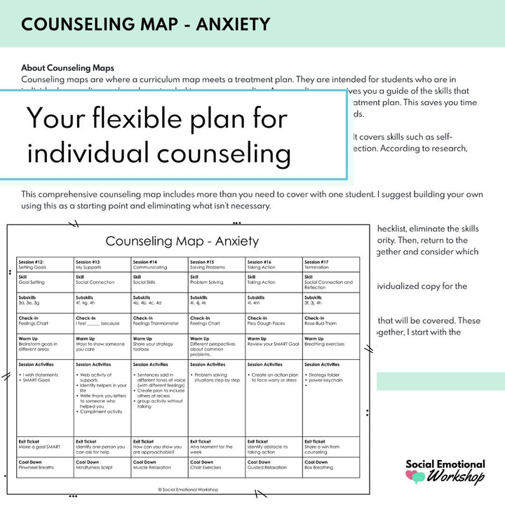 Anxiety Counseling Map and Skills Checklists - Individual Counseling Plan Social Emotional Workshop
