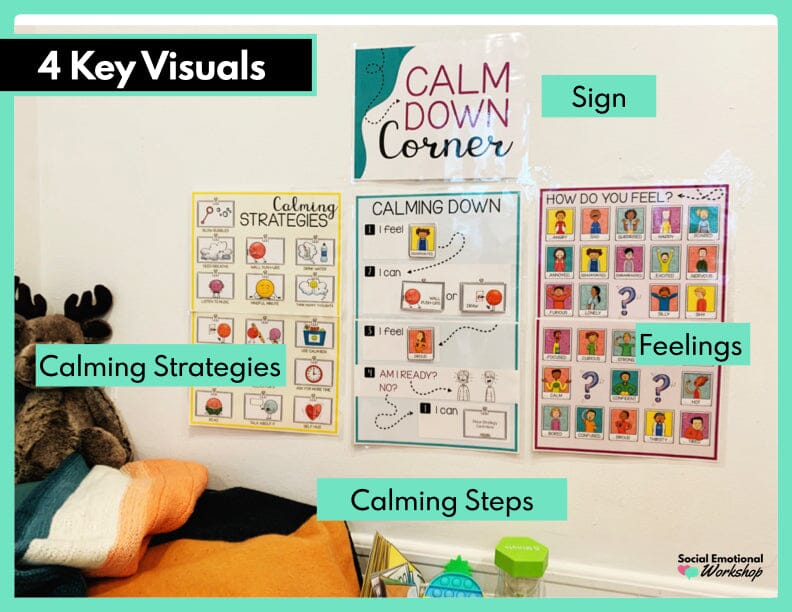Calm Down Corner Visuals That Work! - Teaching Exceptional Kinders