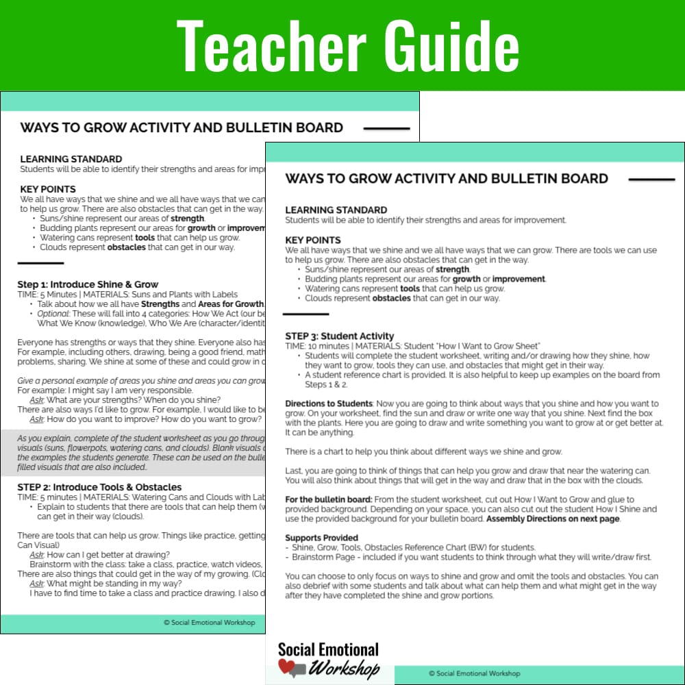 SEL Activity and Bulletin Board: Student Strengths and Areas for Growth Media Social Emotional Workshop