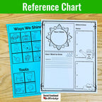 SEL Activity and Bulletin Board: Student Strengths and Areas for Growth Media Social Emotional Workshop