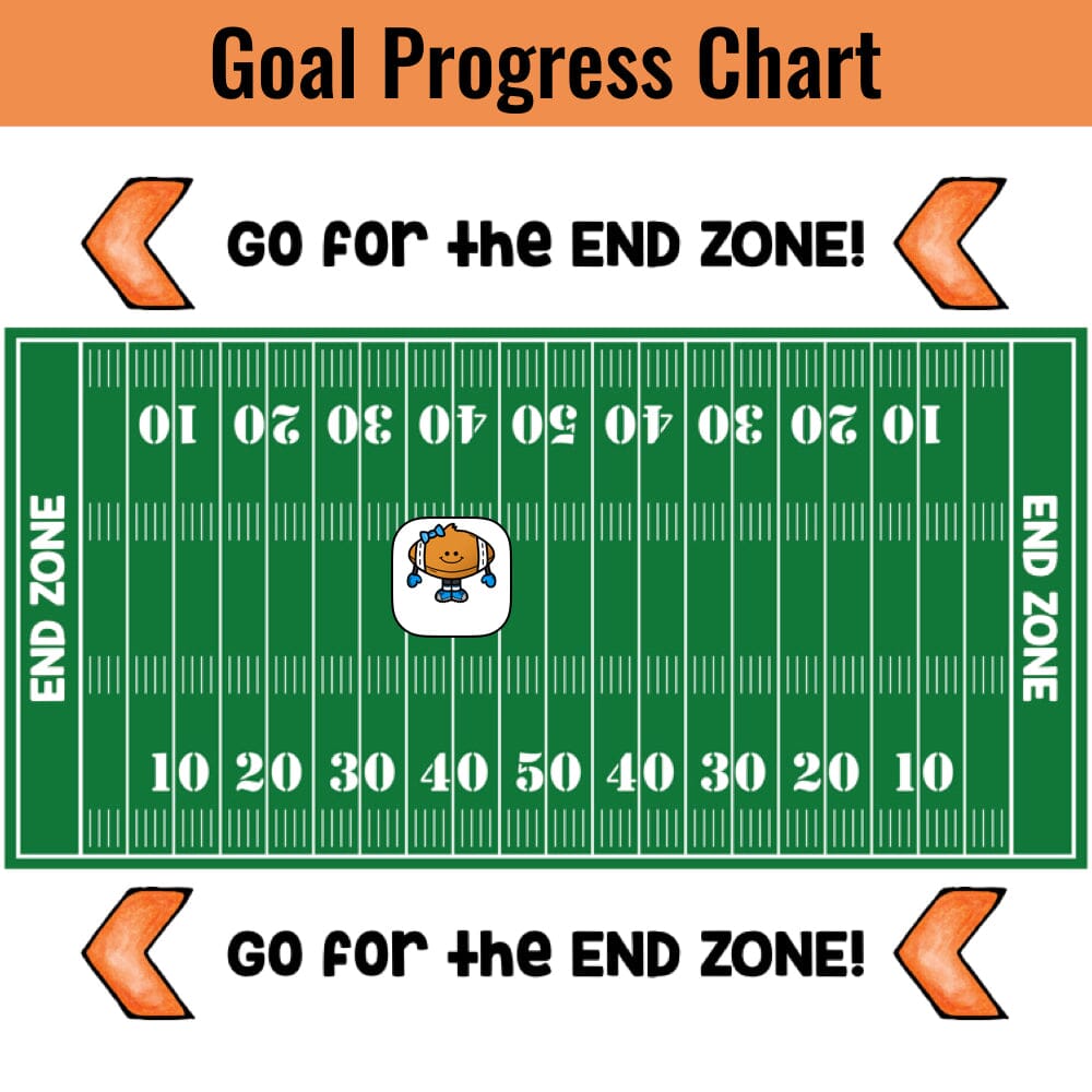 Setting Goals & Monitoring Goals for Individual Student Progress Media Social Emotional Workshop