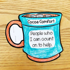 Social Emotional Learning Craft to Identify Support System Media Social Emotional Workshop